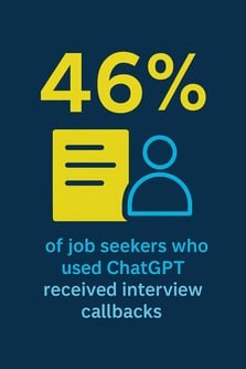 46 % of jobseekers ai