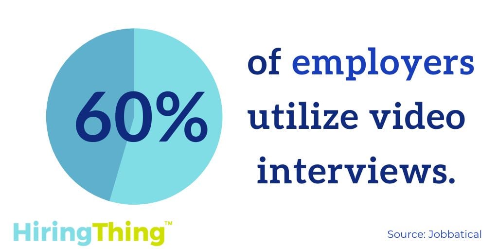60% of job employers utilize video interviews, at least for the first round of interviews.&nbsp;