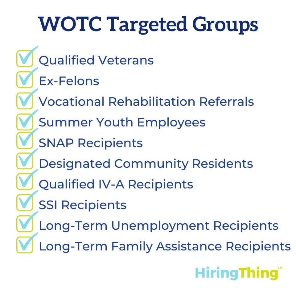 WOTC Targeted Groups