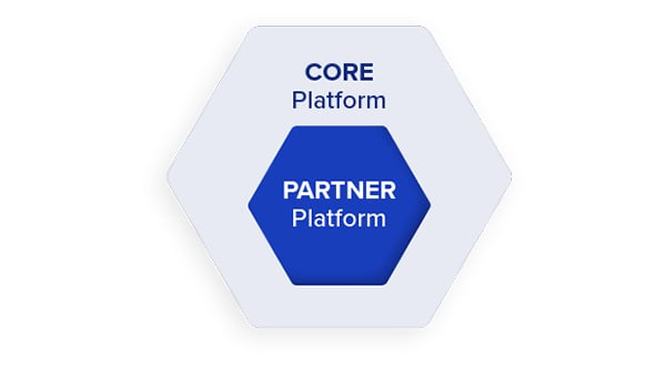 embedded-hr-tech-software